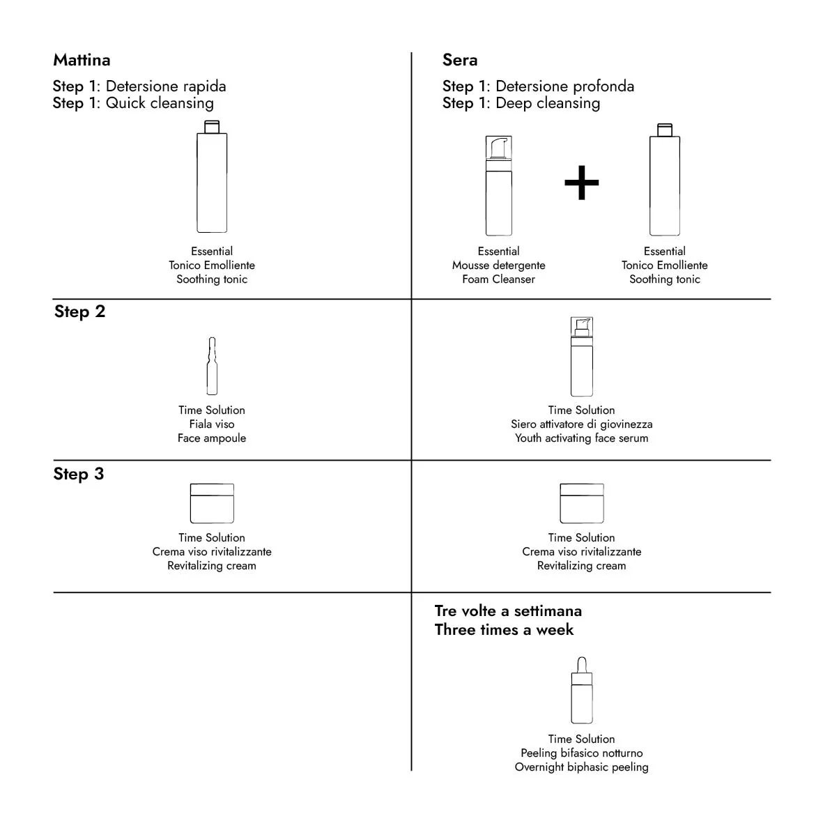 Revitalizing cream 50ml - Image 3